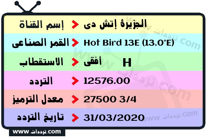 تردد قناة الجزيرة إتش دي على القمر Hot Bird 13E (13.0°E) 2024